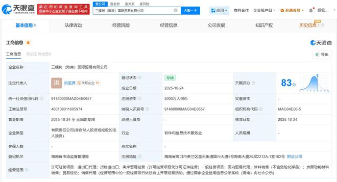三棵樹海南國際貿易公司成立，注冊資本5000萬進軍貿易經紀與代理